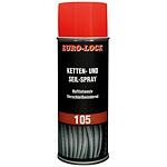 Ketten- und Seilspray