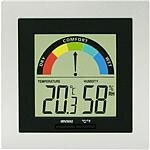 Thermo- und Hygrometer