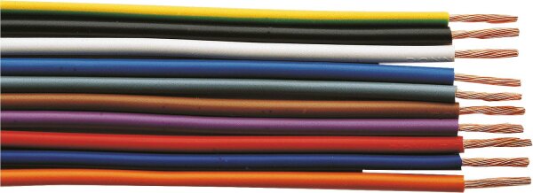 Kunststoffisolierte Leitung H05V-K, 1,0 qmm, schwarz, Rolle à 100 m