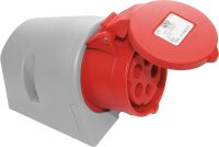 CEE-Wandsteckdose Turbo IP44 400V, 32A rot/grau, schraublos