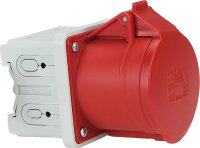 CEE-Anbausteckdose 16A, 400V für Hutschiene oder...