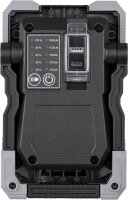 LED-Akku-Strahler RUFUS 1500lm, 5Ah, 3,7V, IP65, mit USB-Ladeanschluss