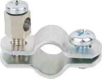 Erdungsrohreschelle Pollman FE 1/2