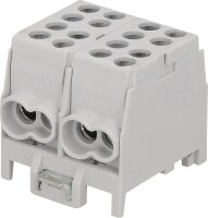 HLAK 25-2/4 S, 2-polig, grau/grau, 25/16mm²