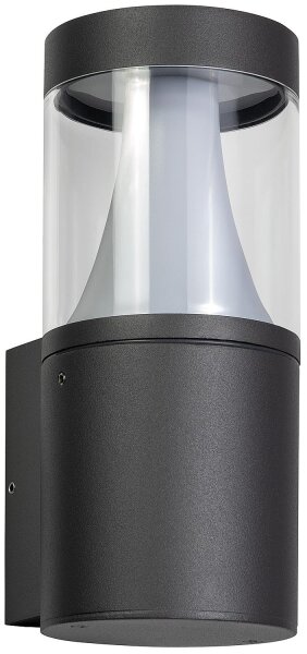 Dotlux CONEwall