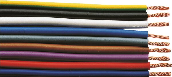 Isolierte Starkstromleitung H07V-K flexibel, 1 x 4 schwarz -  Rolle á 100 m