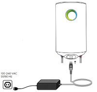 Netzteile für Photovoltaik Warmwasserbereiter 24V,...