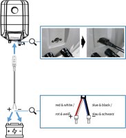 Batteriekabel für Photovoltaik-Warmwasserbereiter