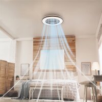 Deckenleuchte - 55W 2500lm 2000K—4000K