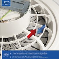 Deckenleuchte - 55W 2500lm 2000K—4000K