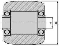 Hubwagenrolle Polyamid Tragfähigkeit 1100 kg Rad-Ø 85mm, Ø-Achsloch 20mm