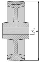 Räder mit Polyurethan-Laufbelag Tragfähigkeit...