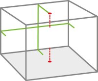 Kreuzlinienlaser SOLA Crossline P2 mit grünem Laser IP54