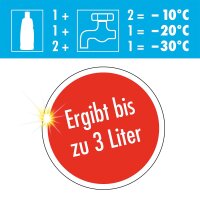 Winterscheibenreiniger SONAX AntiFrost + Klarsicht Konzentrat Citrus 1l Flasche