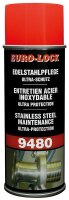 Edelstahlpflege Ultra-Schutz EURO-LOCK LOS 9480 400ml...