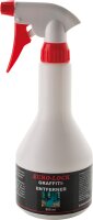 Graffiti-Entferner EURO-LOCK LOS 8400, 500ml...