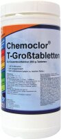 Chemoclor-T-Großtabletten CHEMOFORM 5kg Eimer