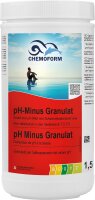 pH-Regulator-Minus Granulat CHEMOFORM 1,5kg Dose