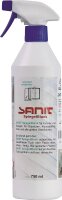 SANIT SpiegelBlank 750ml Flasche