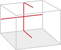 Kreuzlinienlaser Sola Crossline
