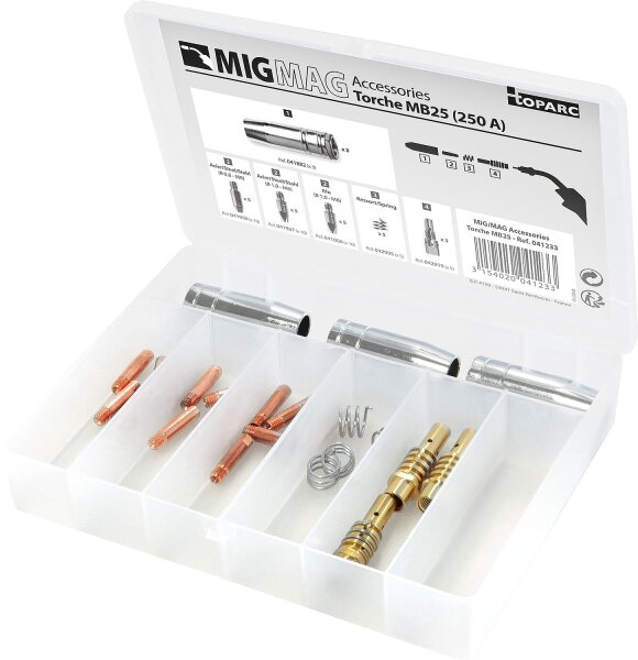 Verschleißteilebox GYS für MIG/MAG Brenner 250A