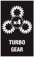 Bithandhalter WERA Kraftform Turbo mit 1/4"Außensechskant