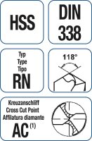 HSS Spiralbohrer blank kurz RN DIN 338 10,2 VPE = 5 Stück