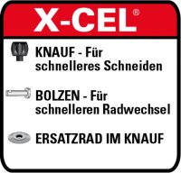 Rohrabschneider Typ 151 Schneidbereich 6-42mm für CU, AL, MS Rohre