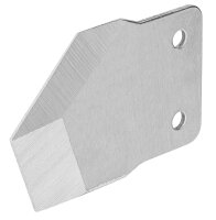 Ersatzmesser f. ROCUT PS 35