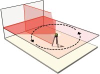 Kreuzlinienlaser Stabila LAX50 mit Stativ