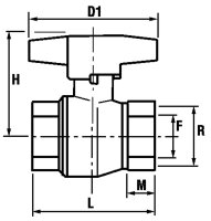 Kugelhahn voller Durchgang mit Flügelgriff PN 20...