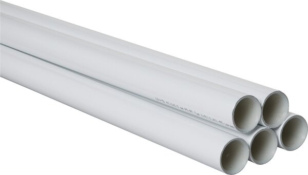 Mehrschicht-Verbundrohr 20 x 2,0 mm, PE-RT Stangen á 5 m / VPE 125 m