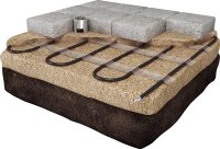 Eis/Schneeschmelz-Heizmatte für Freiflächen in Beton/Sandeinbau 600W/230V/4x0,5m=2m²