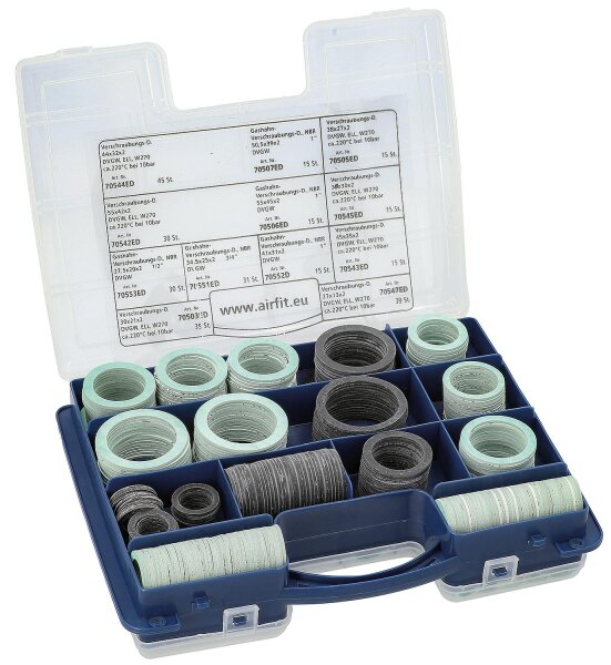 Dichtungskoffer für Gas-Wasser-Heizung