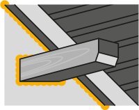Pistolenschaum-Set RAMSAUER Deutschland: 24x PU-Schaum 811 + 1x Schaumpistole + 1x PU-Reiniger