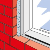 Fischer Pistolenschaum Typ PUP B1 750 Inhalt 750ml