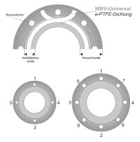 PTFE-Flachdichtungsband 20x7,00 mm 1 Spule 5 mtr.
