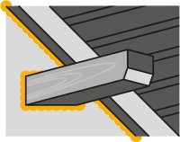 All-Wetter-Schaum 818 B2 NBS (Deutschland) 800ml Dose