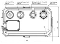 Schmutzwasserhebeanlage SWH 170 230 V