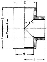 PVC-U - Klebefitting T-Stück, 25 mm, allseitig Klebemuffe