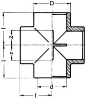 PVC-U - Klebemuffe, Kreuzstück, 50 mm, allseitig Klebemuffe