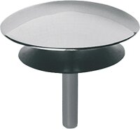 Ersatz Ablaufstopfen UP&Down für...