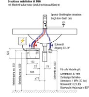 Klein-Durchlauferhitzer Clage M6 drucklos, 5,7KW, 230V, Untertisch