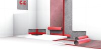 Badabdichtung Komplettset Wand, für ca. 6 m²...