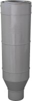 Rattenstopp DN 110, Kunststoff grau,für senkrechte...