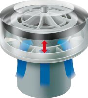 Durgo Belüftungsventil DN 50 für den Einsatz...