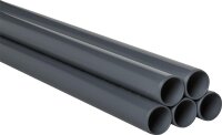 PVC-U Rohr 40 x 1,9 mm 5 m glatt DIN 8061/62 RAL 7011 /...