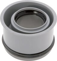 Abwasser-Innen-Reduzierstück aus PP für HT-Rohr...