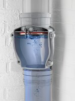 Rückstauverschluss DN 110