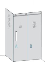 Dichtprofil 88346 Quetschdichtung 13mm,Abdichtung zur Wand